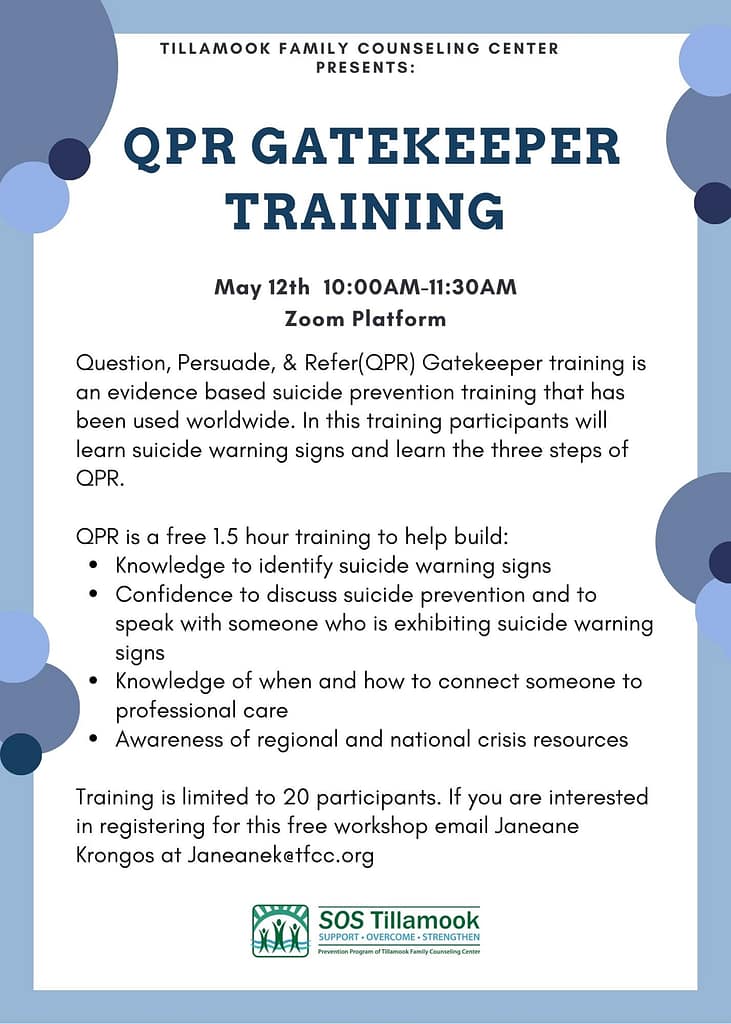 QPR Gatekeeper poster